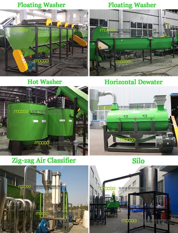 Hot Sale Waste Plastic Recycling Machine