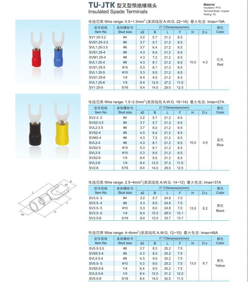 2017 Morgan Hot Selling RV Sv 5-6 Insulated Tin Plated Copper Full Wire Range Cable Wire Terminal Connectors with Ce RoHS UL