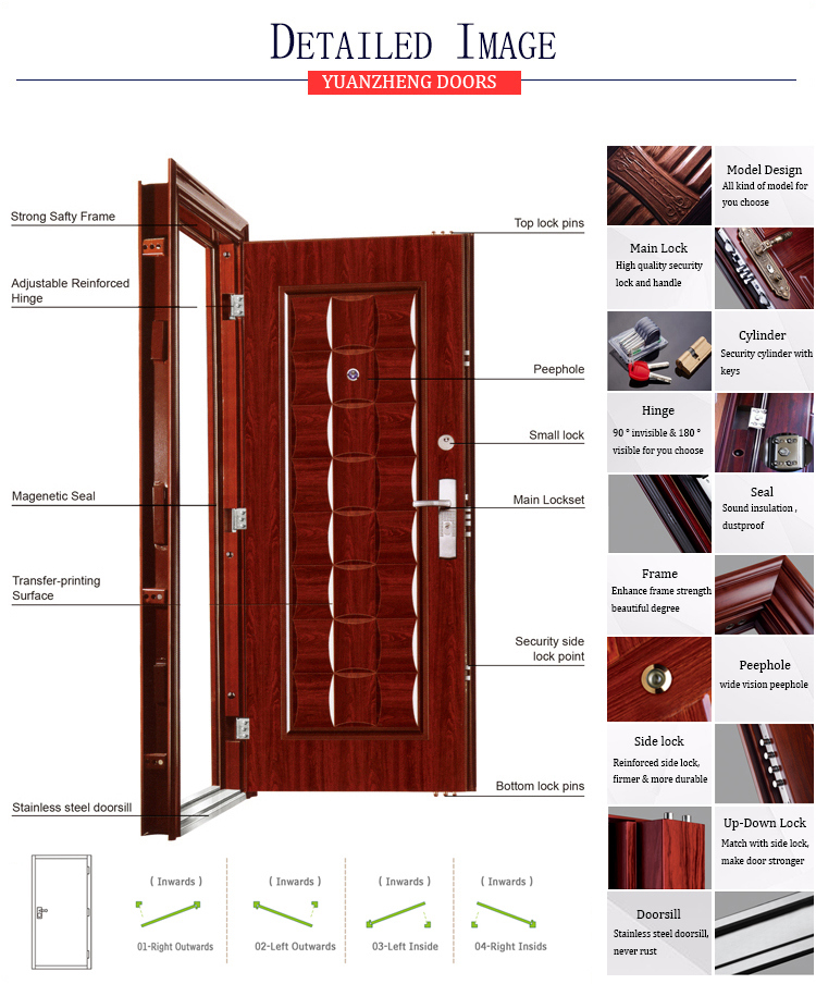 Yongkang City Industry Steel Security Door for Europe