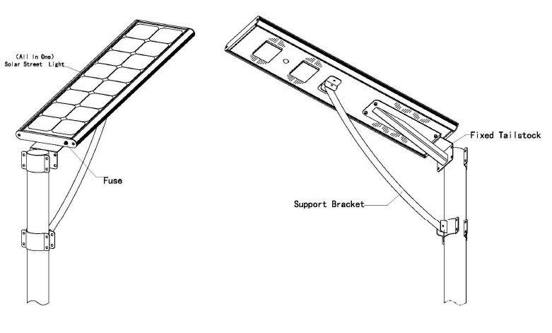 25W LED 50W PV Combined Solar LED Street Lighting (SNSTY-225)