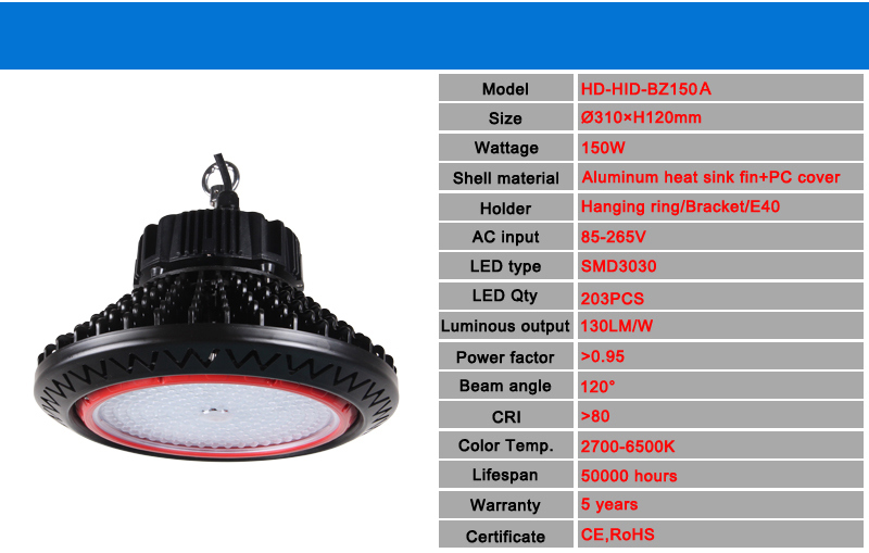 5 Years Warranty 150W UFO High Bay LED Light with LED Chip and Meanwell LED Driver