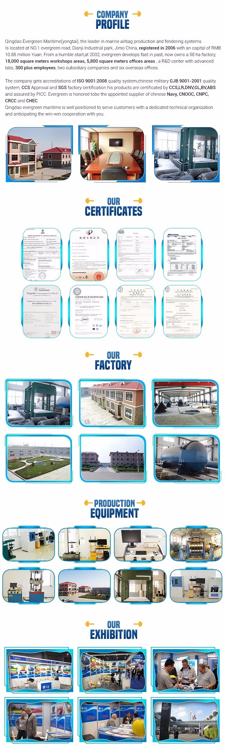 China Leading Manufacture Foam Surface Buoys, Foam Subsea Buoys