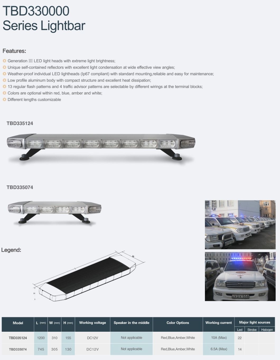 Senken 745/1200mm IP67 17-Patterns Red/Blue/Amber/White Ambulance/Fire Truck Lightbar