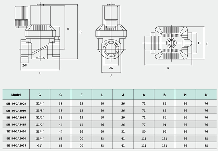 2/2 High Pressure Type 1-50bar Solenoid Valve (SB116)