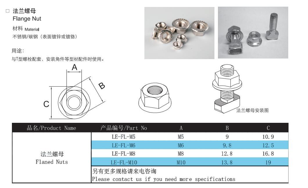 Wholesale Hex Nut M22 DIN934 Grade 8 Zinc Plate Flange Nut