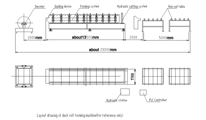 Metal Floor Decking Cold Roll Forming Machine