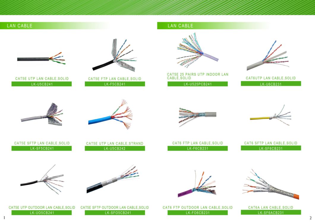 Best Price Drop Wire Telephone Cable Network Cable