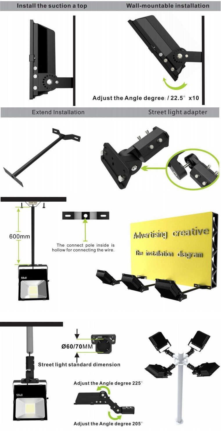 Waterproof IP65 Outdoor Slim LED Flood Light with 10W/20W/30W/50W/60W/70W/80W/100W/120W/140W/150W/160W/180W/200W/280W/300W/400W/500W/600W/800W/1000W 130lm/W/140