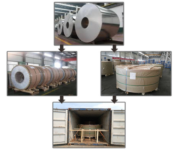 Mill Finish Cc Route 1000 3000 8000 Alloy Aluminum Coil