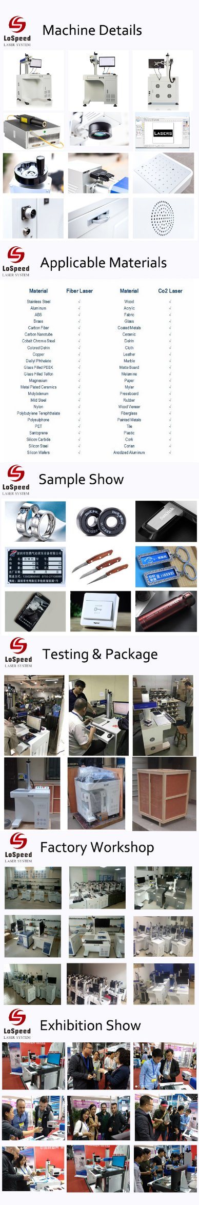 Great Quality New Style for Buckle Cables and Wires, Fiber Laser Marking Machine