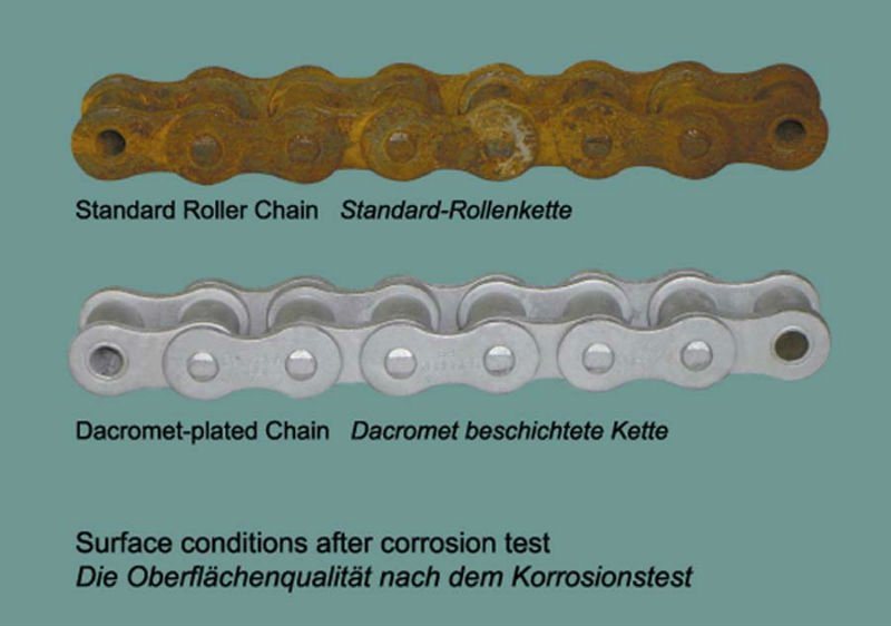 Dacromet Plated Chain