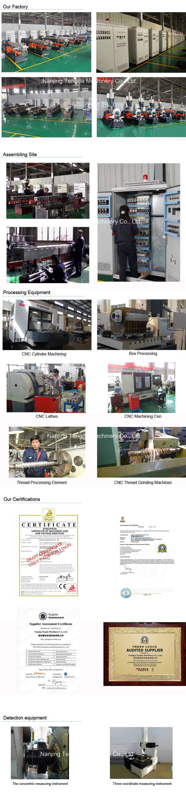 Fully Aumotic High -Torque Twin Screw Extruder for Granule