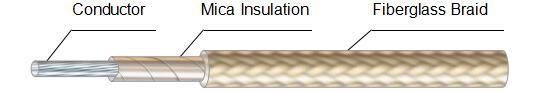 Mica Fiberglass Insulated High Heat Wire for Heating Elements