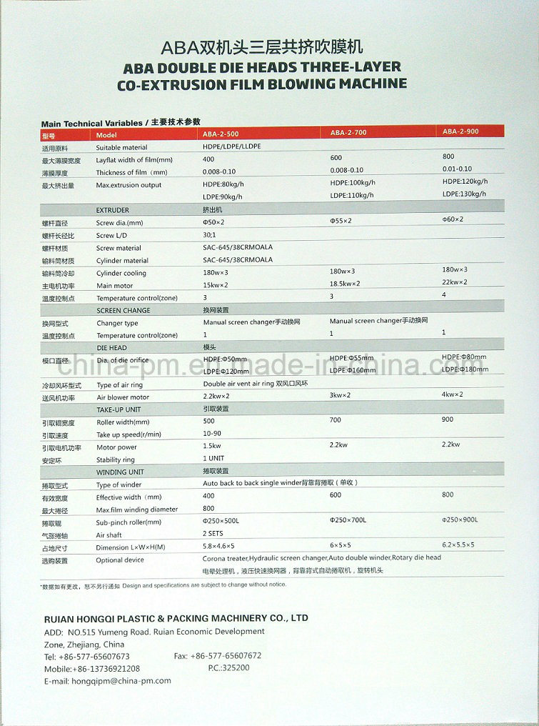 ABA Double Die Film Blowing Machine