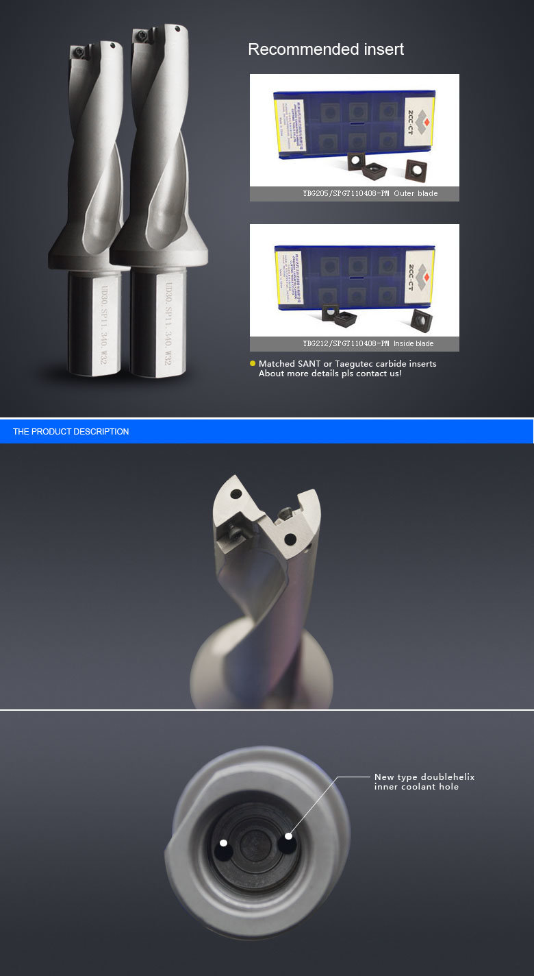 Indexable Drilling Tool U Drill with Carbide Insert Spgt or Spmt