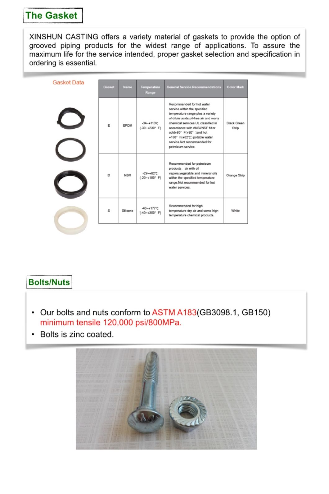 Ductile Iron Fire Pipe Fitting Grooved Cap with FM/UL Approval