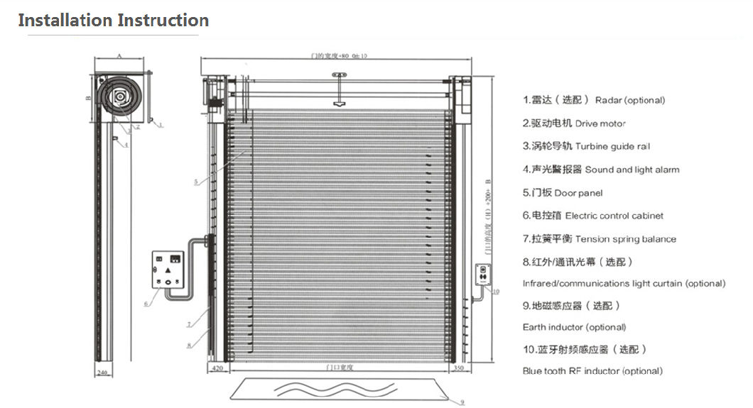 Wholesale High Performance Aluminum Rolling Shutters with Ce Certificates