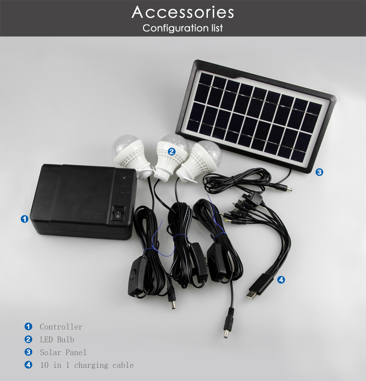 Solar Power Lighting Kit