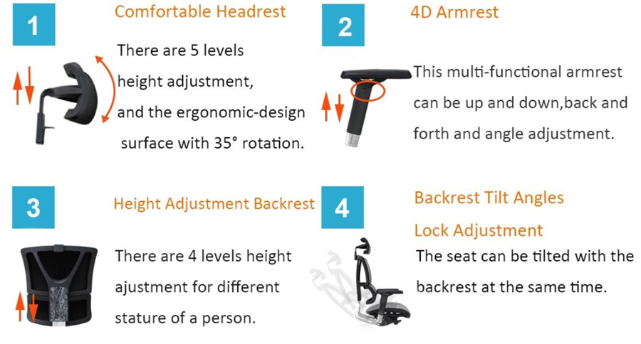 Ergonomic Mesh Computer Office Desk Task Chair Metal Base