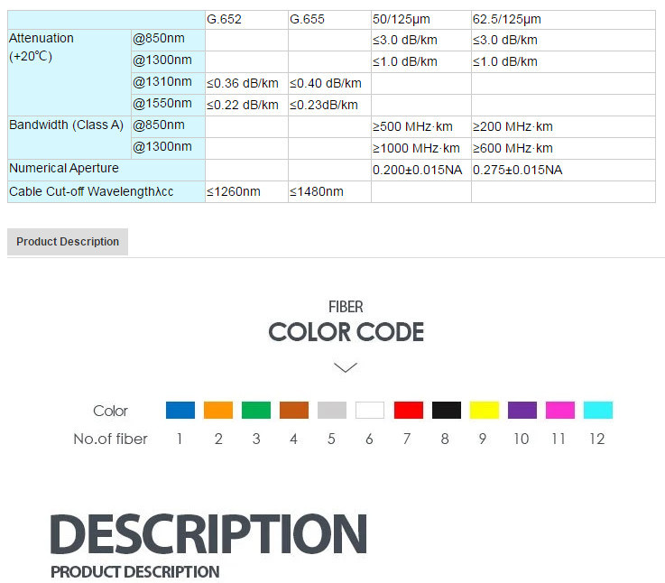 GYTA53 Outdoor 8 Core Fiber Optic Cable