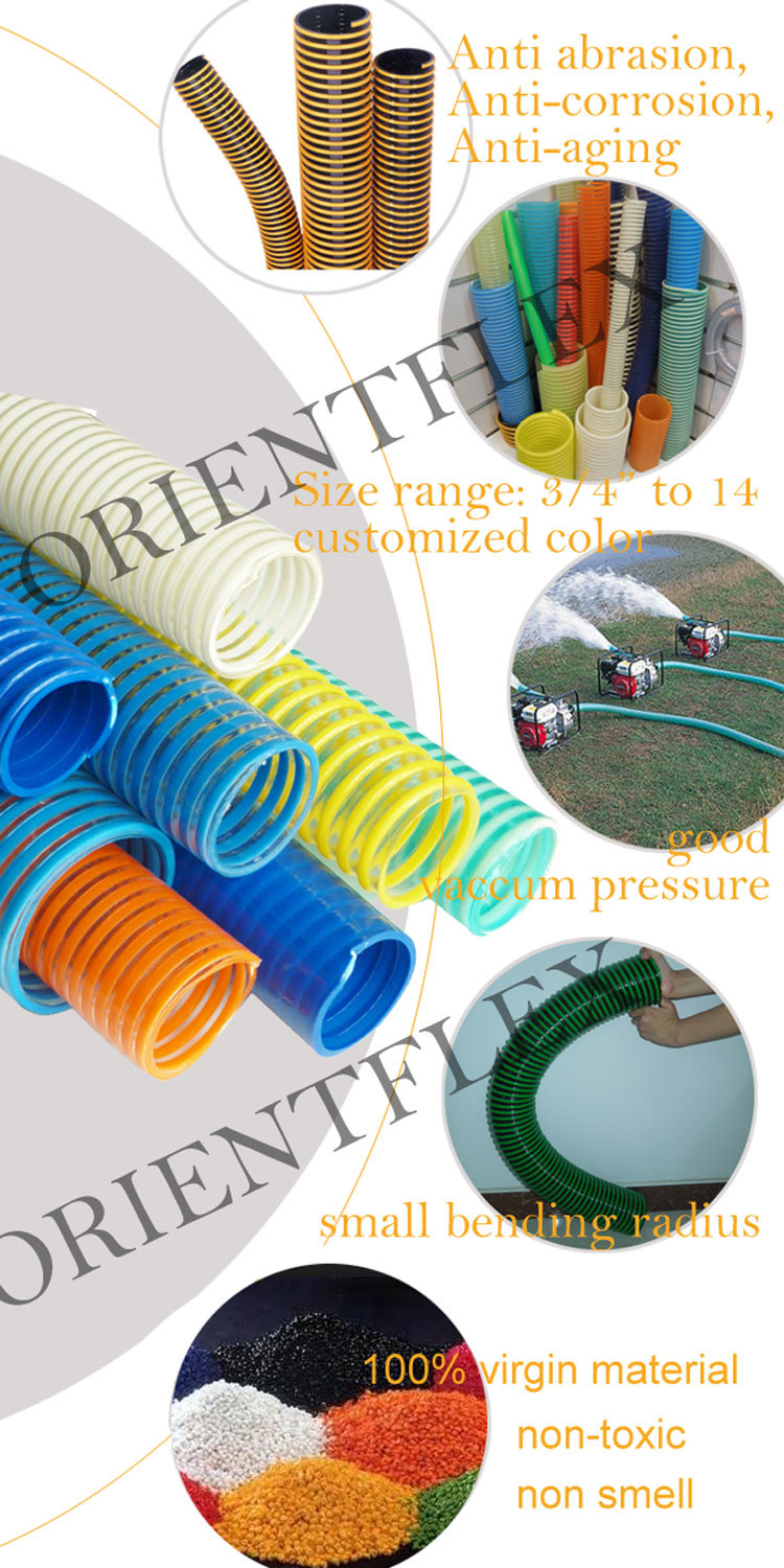 Transparent Flexible PVC Plastic Corrugated Helix Suction Discharge Hose