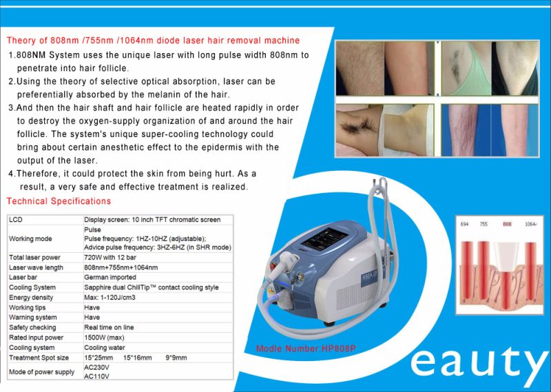 Professional Portable 808+755+1064nm Diode Laser Hair Removal (MB810P)