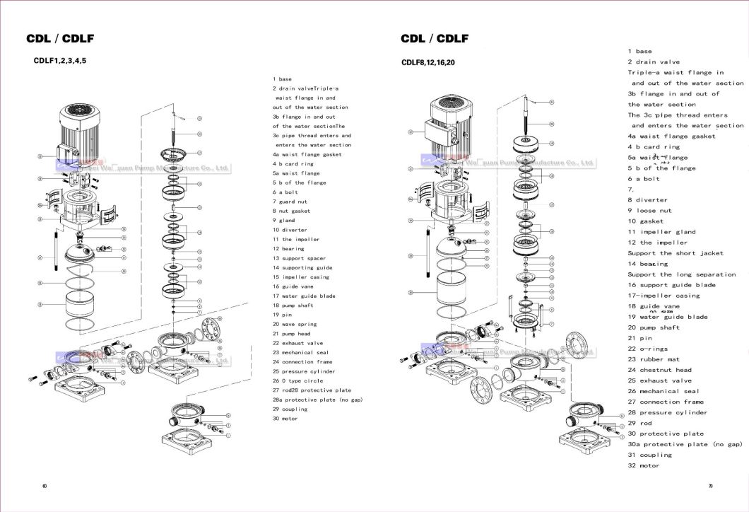 Cdl/Cdlf, Qdl/Qdlf Series Light Multistage Centrifugal Water Pump