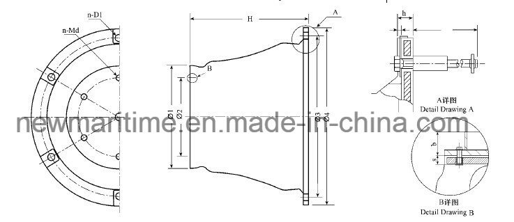 Marine Dock Cone Rubber Fender, Airbag for Ship/Boat