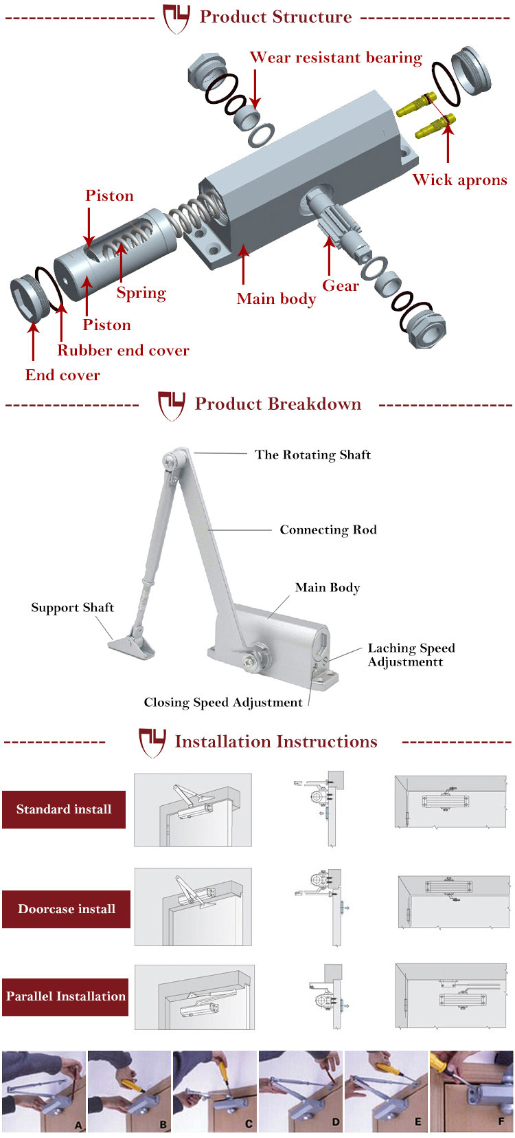 Heavy Duty Aluminum Alloy 90degree Hold-Open Adjustable Door Closer, Fire-Rated Automatic Concealed Overhead Hydraulic Door