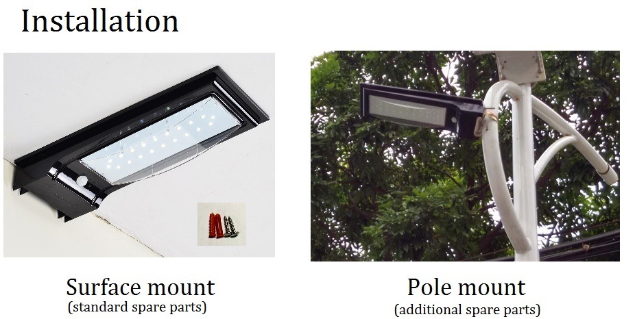 5W Amazon Online Solar LED Wall Lamp Fence Parking Yard Street Garden Light