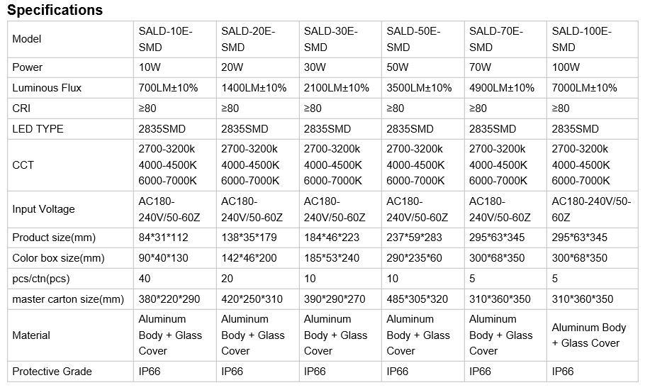 60W/100W/150W/200W LED Street Floodlight for Outdoor/Square (3C)