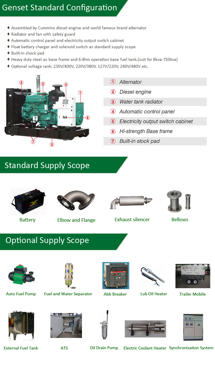 20kVA~1718kVA Ce/ISO Certified Silent Diesel Power Generator