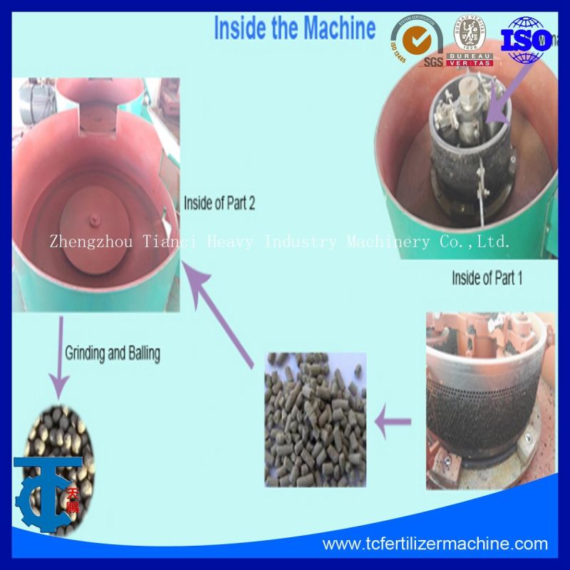 Ring Die Humic Acid Organic Fertilizer Granulator for Making Cylinder Pellet