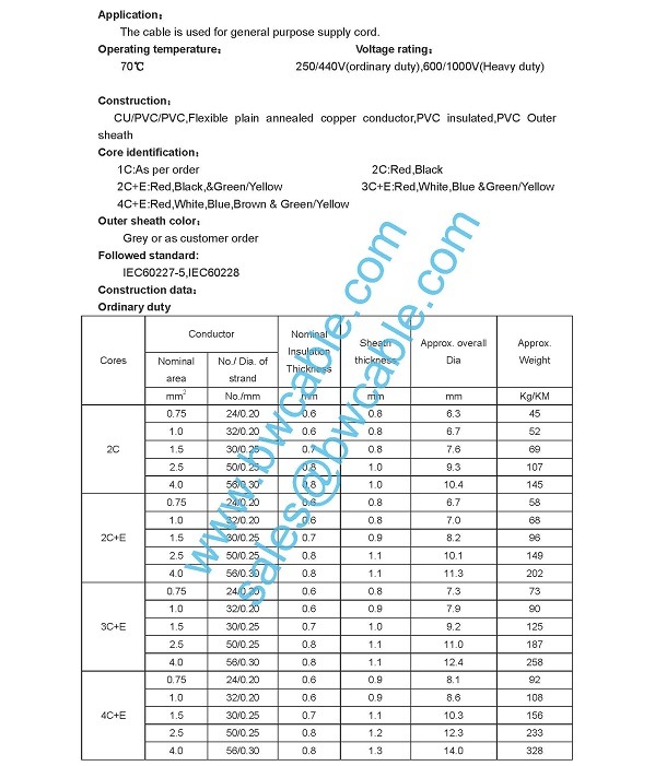 Rvv Cable GB5023 300/500V Flexible