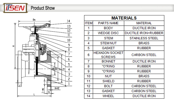 DIN3352 F4 Pn16 Resilient Seated / Rubber Wedge Non-Rising Stem Cast Iron Gate Valve of Flange / Knife / Socket / Wafer Type