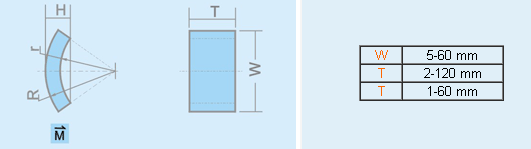 High Performance Half Round Arc Segment Magnet