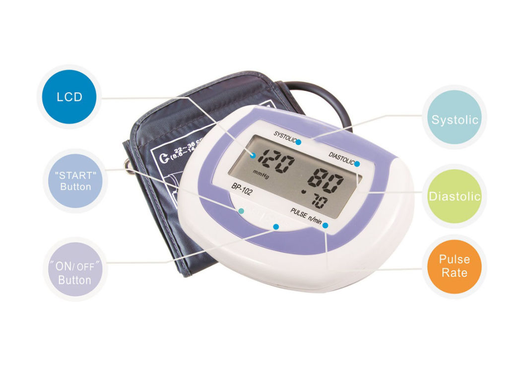 Fully Automatic Upper Arm Digital Blood Pressure Monitor with AC Adapter