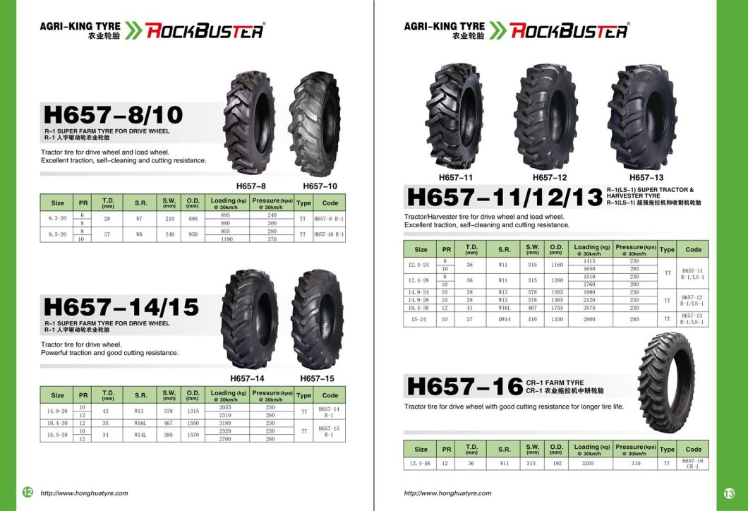 Agriculture Tyre& Tractor Tyre &R1 Super Farm Tyre