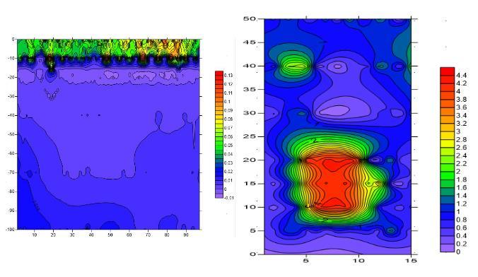 Admt-60d Mobile Phone 3D Mapping Hidden Danger of Levee Detector