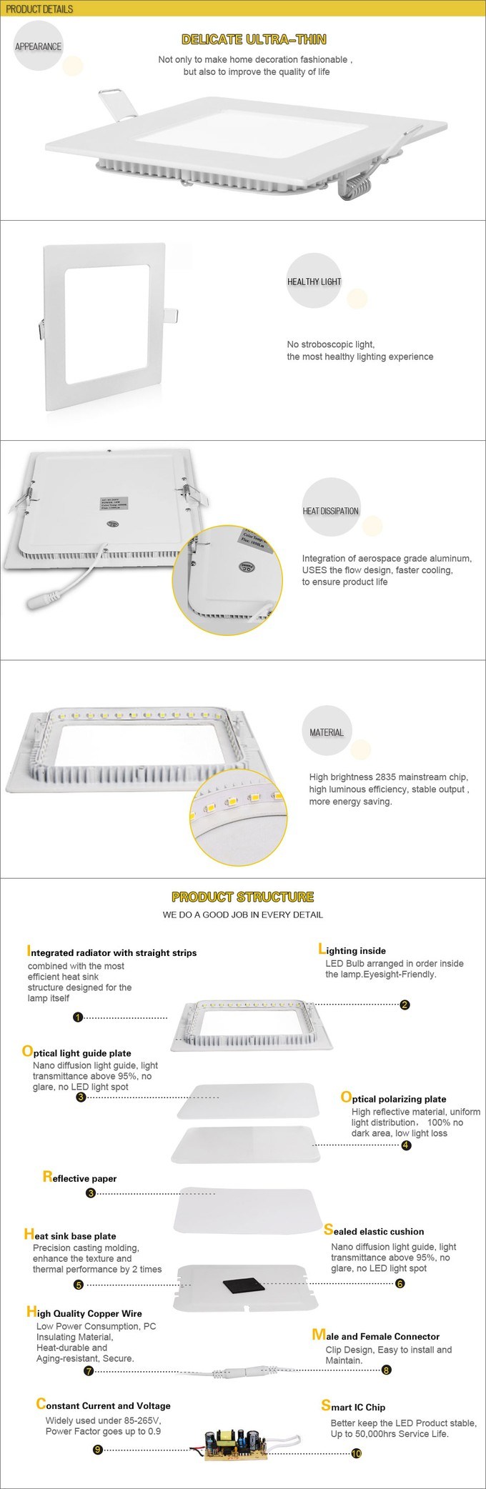 Square LED Panel Spot Ceiling Lighting Light