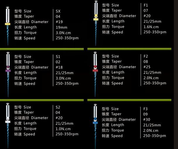 Dental Instruments Heat Activation Niti Protaper Files / Dental Root Canal File