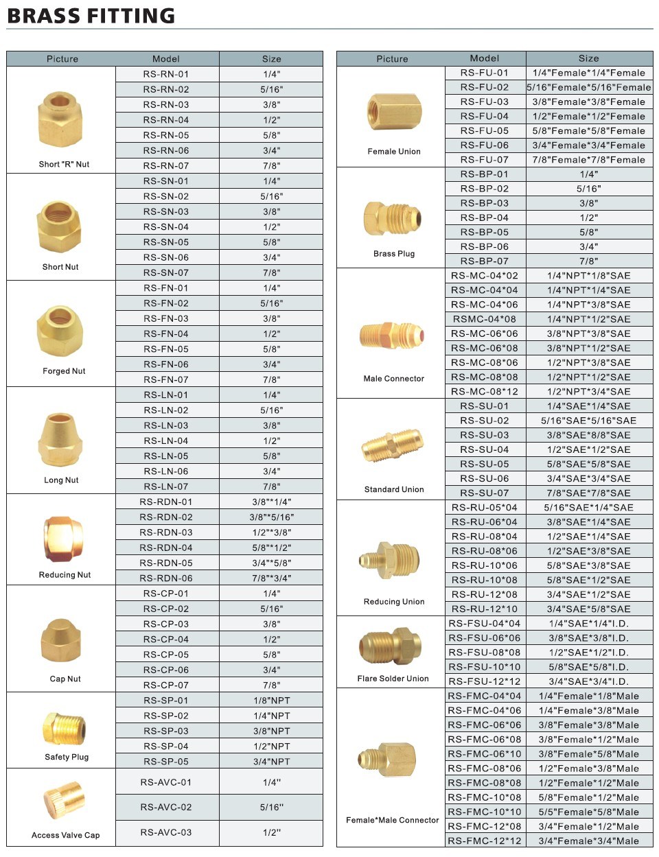 Coolsour Brass Nuts Air Fittings