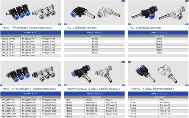 Pneumatic Double Universal Elbow Fitting