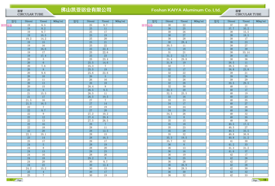 Alumina Tube 6061t6 5083 Aluminum Tube