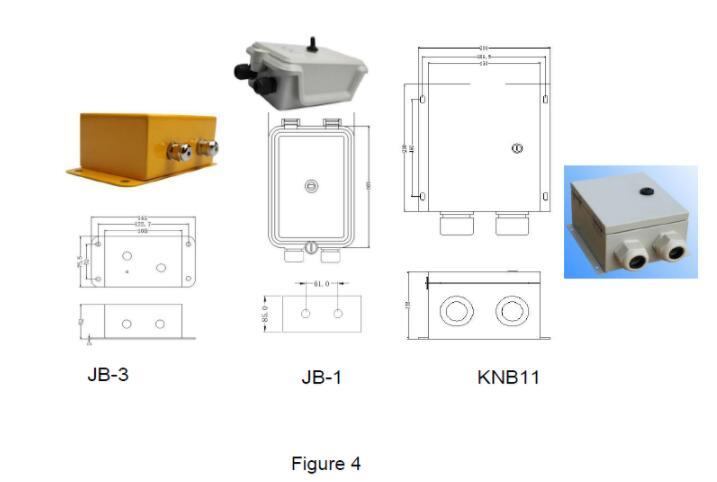 Industrial Multi-Party Paging System PA3 for Communication in Industrial Environments