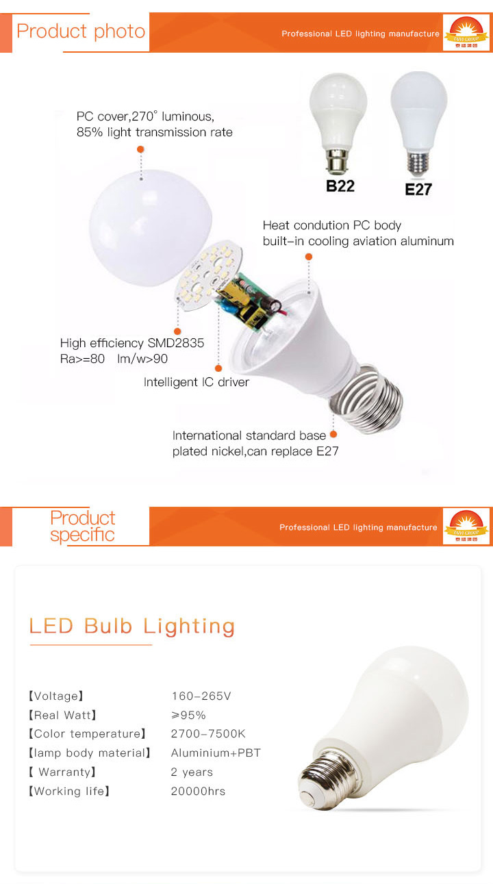 High Efficiency LED Bulb Lighting B22 E27 16W 18W 20W A70 with PC Cover EMC