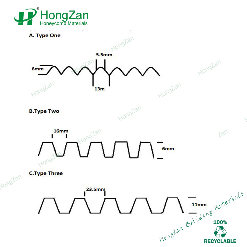 Insulated Aluminum Corrugated Roof Composite Panels