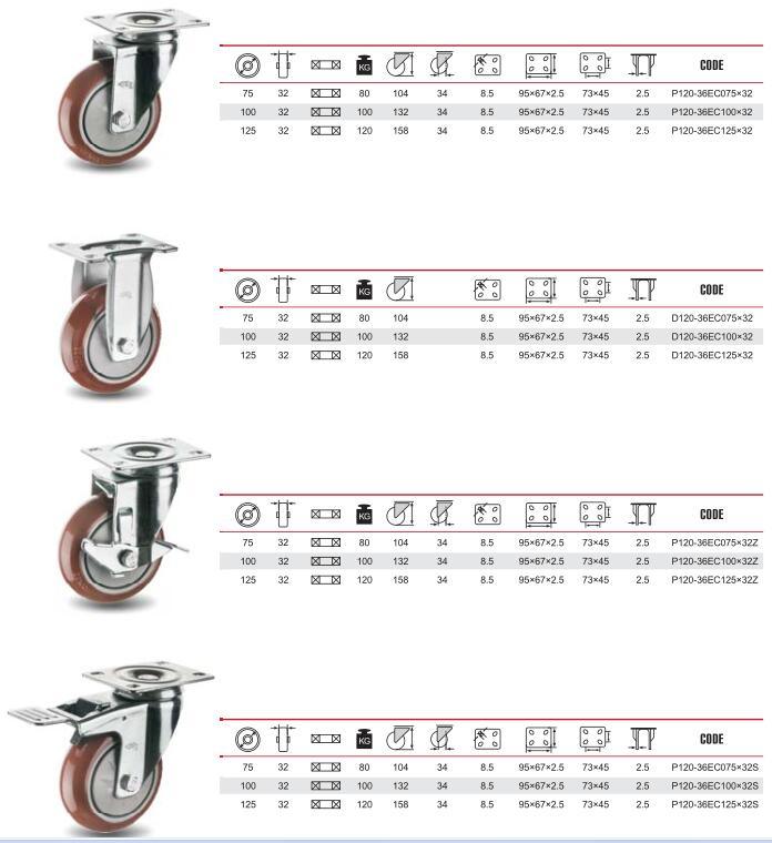 Medium Duty Red Polyurrethane Caster (P120-36EC075X32Z)