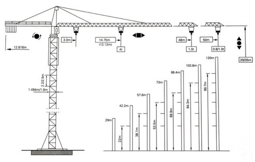 50m Jib Length 1ton Tip Load 5010 Electric Tower Crane