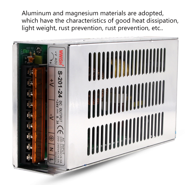 Low, Medium & High Supply Power Constant Current Power Supplies